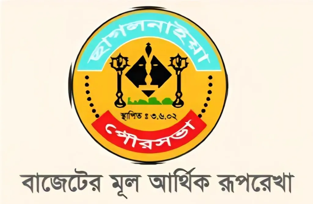 Chhagalnaiya Pourashava Announces FY 2026-27 Budget