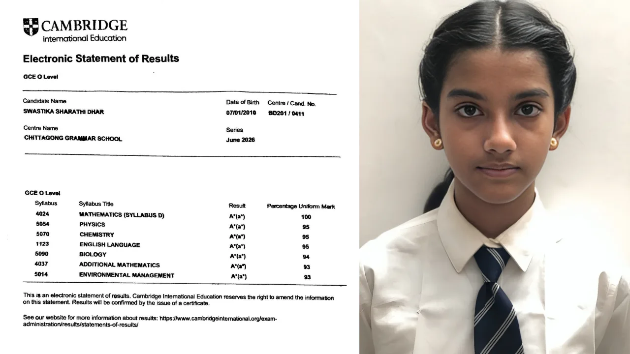 Remarkable Success of Swastika Sarathi Dhar: Perfect Score in Mathematics as World Topper, 7 A* Grades in O-Level